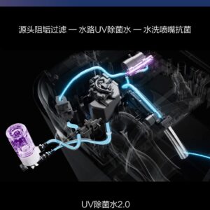 Bồn Cầu Thông Minh JOMOO ZD8920 i90 — 3 Tầng Bảo Vệ