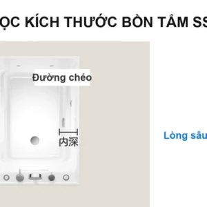 Bản vẽ hình học chiều cao 750mm lòng sâu 650mm chiều rộng 680mm bồn tắm SSWW SKAK6550