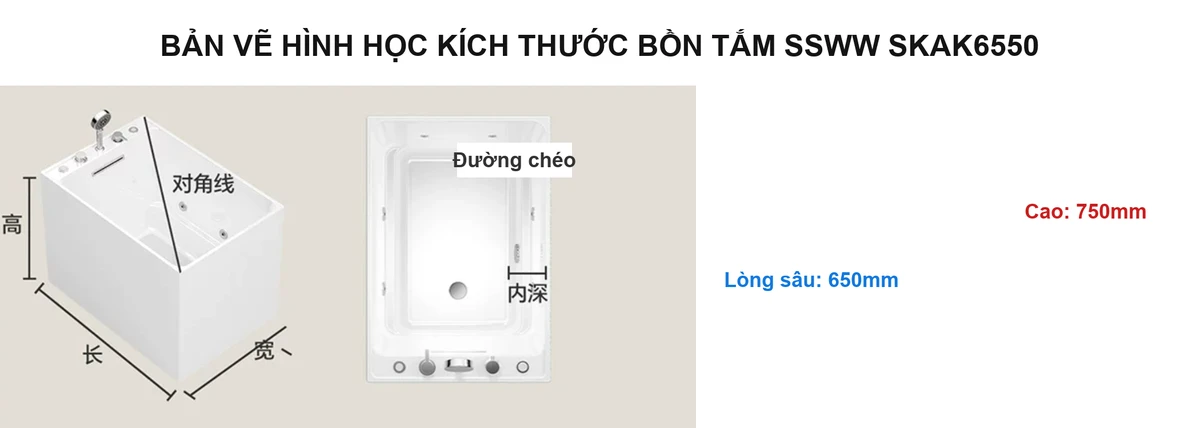 Bản vẽ hình học chiều cao 750mm lòng sâu 650mm chiều rộng 680mm bồn tắm SSWW SKAK6550